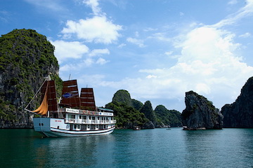 Baie d'Halong – Hanoi