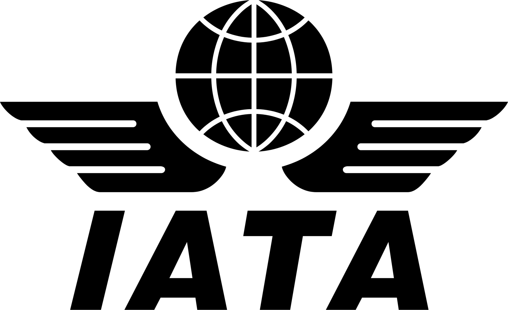 IATA